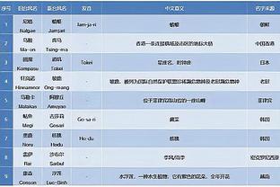 雷竞技app2.0截图0