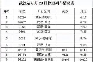 伟大的转会！吧友赞哈弗茨：恨与凯君相识迟，我的宝贝哈弗茨